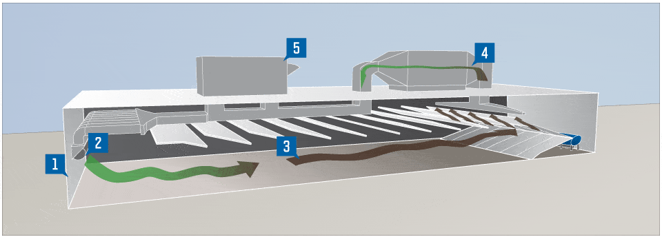 Cross-section diagram of an indoor range showing ventilation airflow and bullet trap layout.