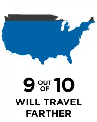 Travel Farther