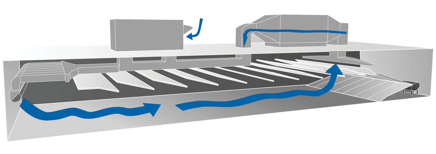 Recirculation System diagram