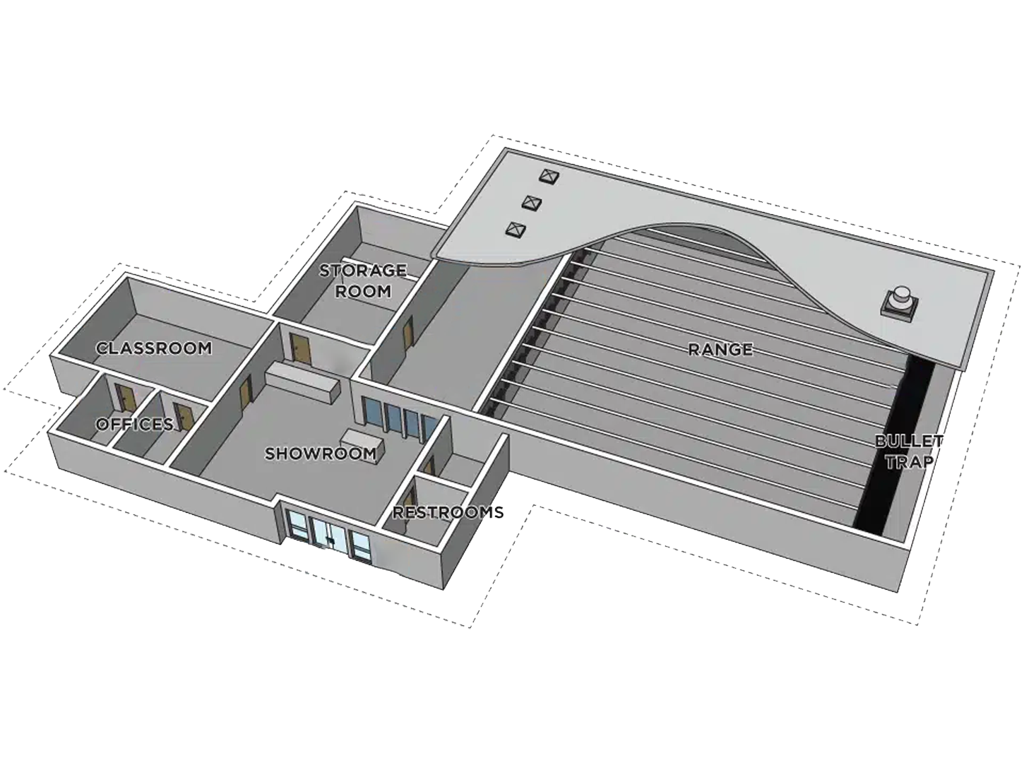 Range Security overview layout