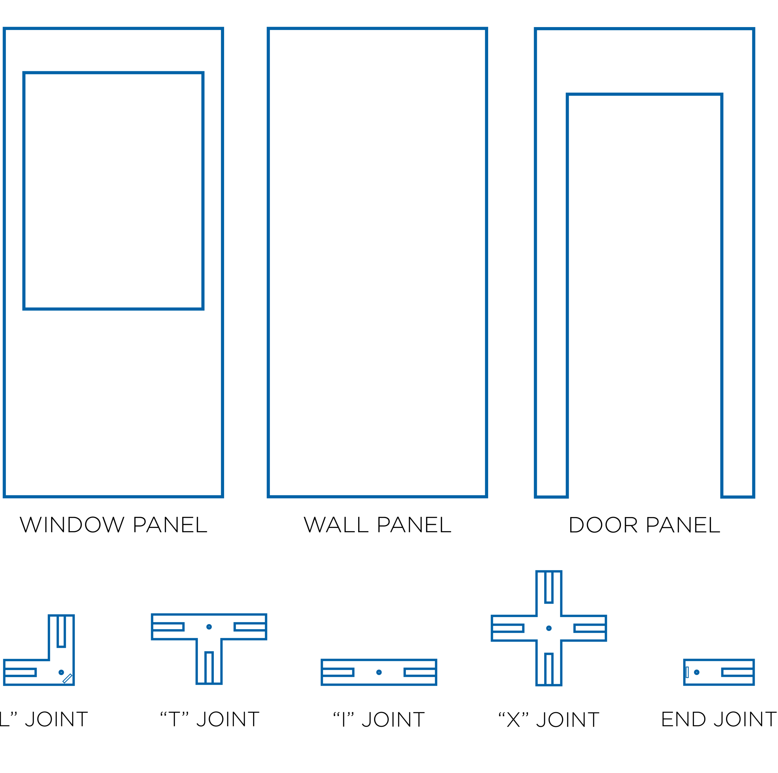 A diagram of TAC House panels and their accessories